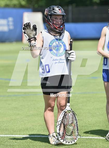 Thumbnail 3 in Bull City All-Stars (Cullen Classic for Cancer) photogallery.