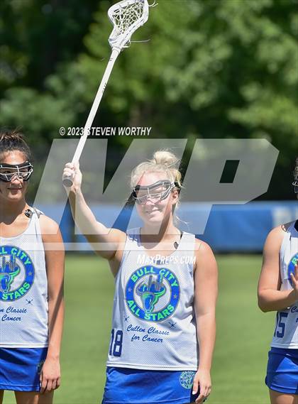 Thumbnail 1 in Bull City All-Stars (Cullen Classic for Cancer) photogallery.