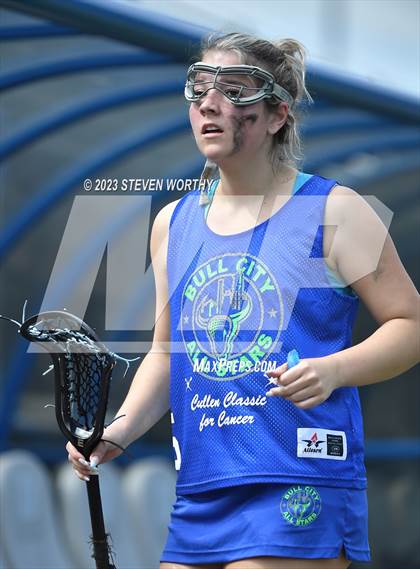 Thumbnail 1 in Bull City All-Stars (Cullen Classic for Cancer) photogallery.