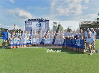 Thumbnail 1 in Bull City All-Stars (Cullen Classic for Cancer) photogallery.