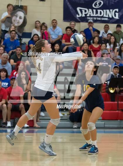 Thumbnail 2 in Rancho Christian @ Faith Baptist (CIF SS D8 Final) photogallery.