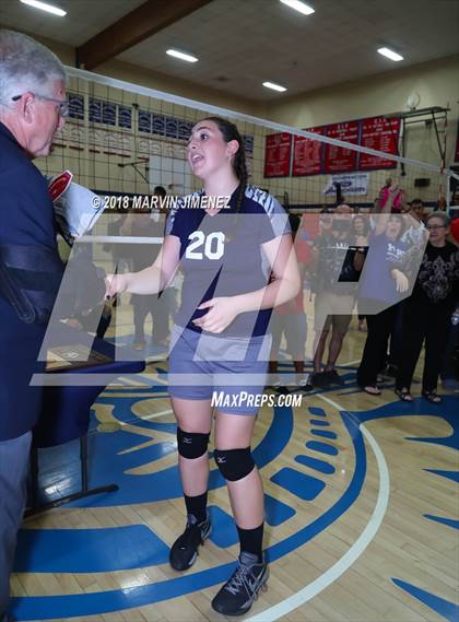 Thumbnail 2 in Rancho Christian @ Faith Baptist (CIF SS D8 Final) photogallery.