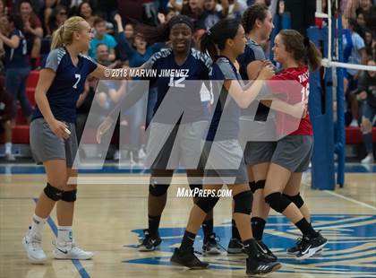 Thumbnail 1 in Rancho Christian @ Faith Baptist (CIF SS D8 Final) photogallery.
