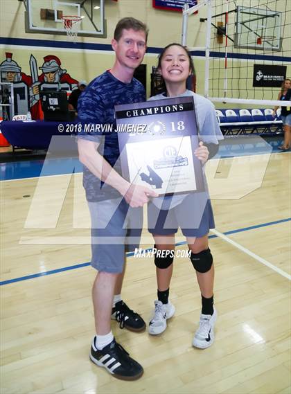 Thumbnail 3 in Rancho Christian @ Faith Baptist (CIF SS D8 Final) photogallery.