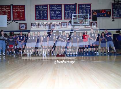 Thumbnail 3 in Rancho Christian @ Faith Baptist (CIF SS D8 Final) photogallery.