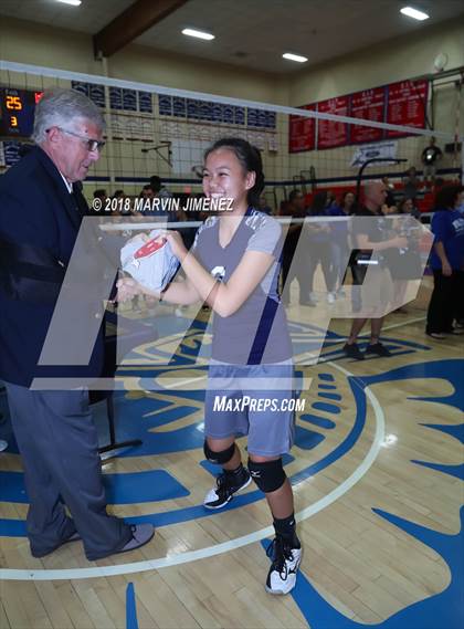 Thumbnail 1 in Rancho Christian @ Faith Baptist (CIF SS D8 Final) photogallery.