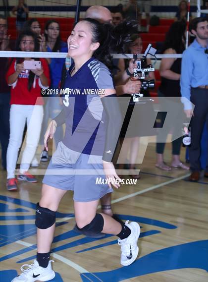 Thumbnail 2 in Rancho Christian @ Faith Baptist (CIF SS D8 Final) photogallery.