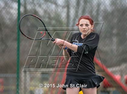 Thumbnail 2 in Coffee County Central @ Warren County photogallery.