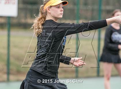Thumbnail 3 in Coffee County Central @ Warren County photogallery.