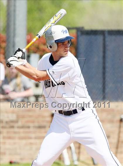 Thumbnail 2 in Plano East @ Flower Mound photogallery.