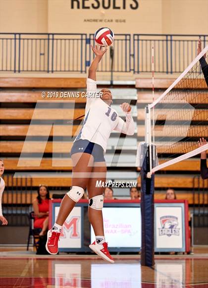 Thumbnail 1 in Alpharetta vs. Milton (Tri Match) photogallery.