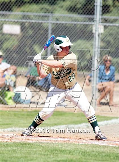 Thumbnail 1 in University vs Manitou Springs (CHSAA 3A Final 4) photogallery.