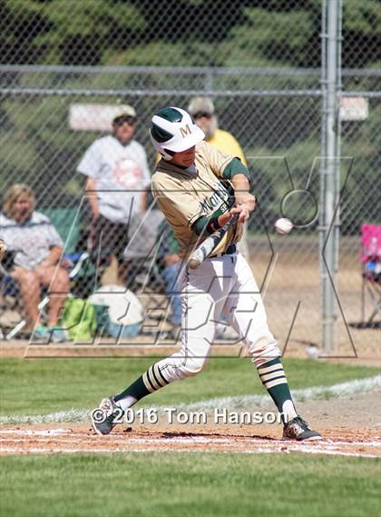 Thumbnail 1 in University vs Manitou Springs (CHSAA 3A Final 4) photogallery.