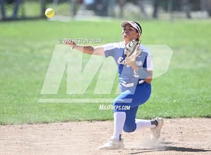 Thumbnail 3 in Santa Margarita @ Rosary Academy photogallery.