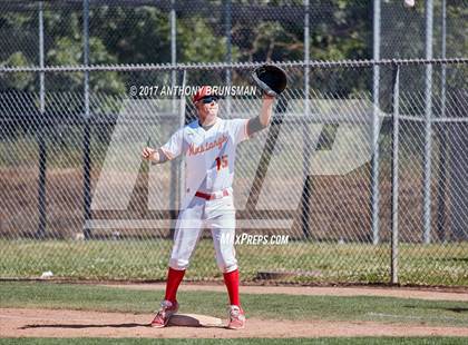 Thumbnail 3 in Rio Americano @ Oakdale (CIF SJS D3 1st Round) photogallery.