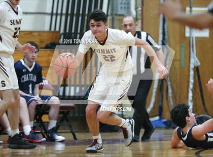 Thumbnail 3 in Chatham @ Summit photogallery.