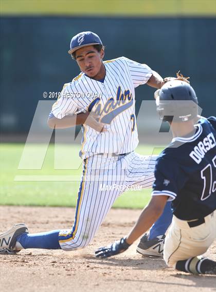 Thumbnail 3 in Gahr vs. Birmingham (National Classic) photogallery.