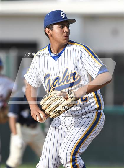 Thumbnail 3 in Gahr vs. Birmingham (National Classic) photogallery.