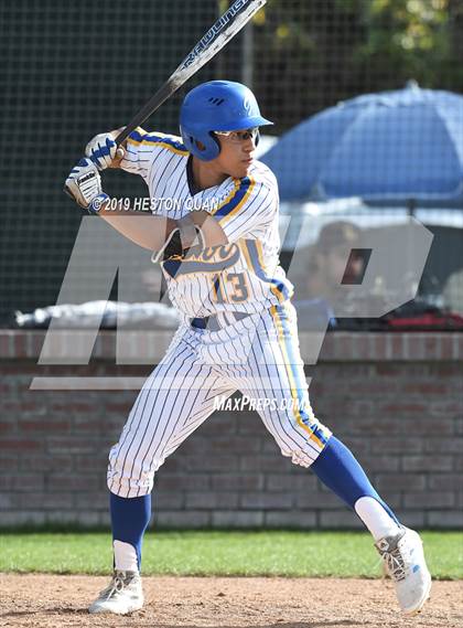 Thumbnail 1 in Gahr vs. Birmingham (National Classic) photogallery.