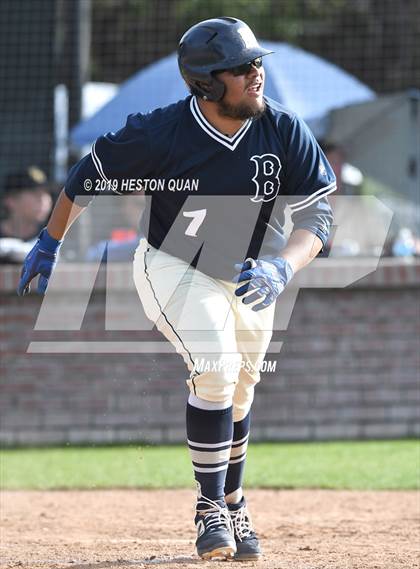 Thumbnail 3 in Gahr vs. Birmingham (National Classic) photogallery.