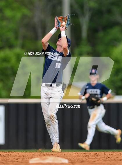 Thumbnail 3 in Green Hill vs Beech (TSSAA 4A Regionals) photogallery.