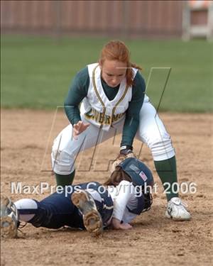 Thursday, Mar 9, 2006