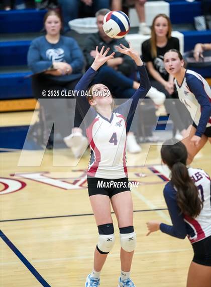 Thumbnail 3 in JV: Arvada West @ Dakota Ridge photogallery.