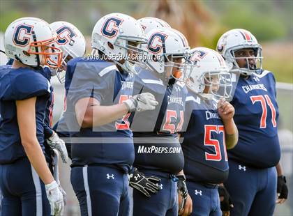 Thumbnail 1 in Cienega vs. Cholla photogallery.