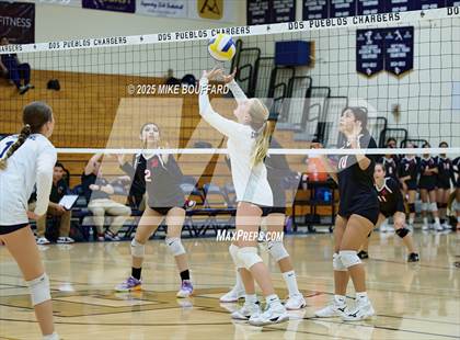 Thumbnail 2 in Rio Mesa @ Dos Pueblos photogallery.