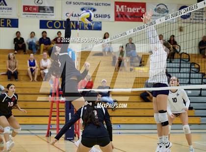 Thumbnail 2 in Rio Mesa @ Dos Pueblos photogallery.