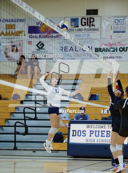 Thumbnail 1 in Rio Mesa @ Dos Pueblos photogallery.