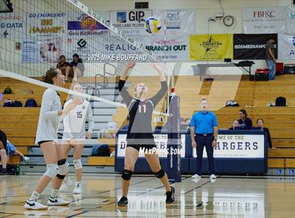 Thumbnail 3 in Rio Mesa @ Dos Pueblos photogallery.