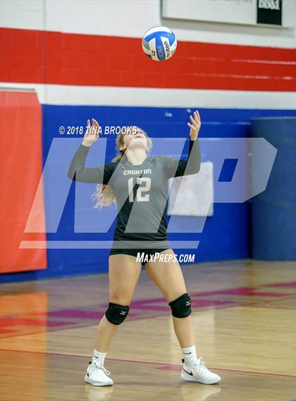 Thumbnail 2 in Croatan vs. West Craven photogallery.