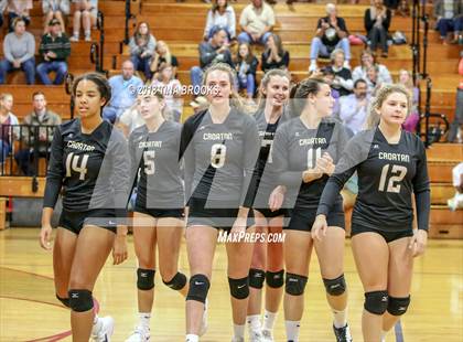 Thumbnail 2 in Croatan vs. West Craven photogallery.