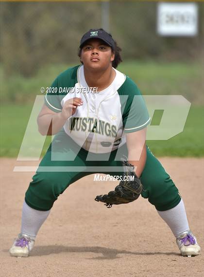 Thumbnail 3 in Monterey Trail vs. Churchill County (Pre-Season T.O.C.) photogallery.