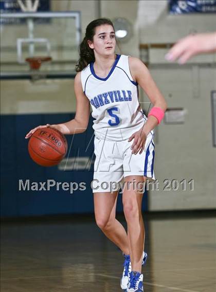 Thumbnail 2 in Dobbs Ferry vs Bronxville (Section 1 Class B Quarterfinal) photogallery.