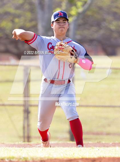 Thumbnail 2 in St. Louis vs Kamehameha photogallery.
