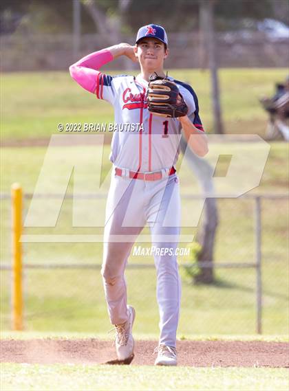 Thumbnail 1 in St. Louis vs Kamehameha photogallery.