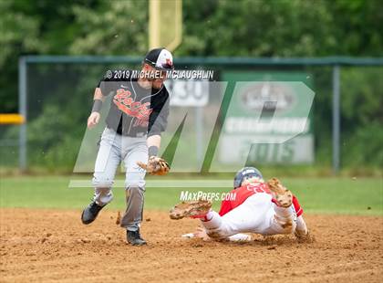 Thumbnail 1 in East Rockaway vs Cold Spring Harbor (NYSPHSAA Section 8 Class B Final) photogallery.