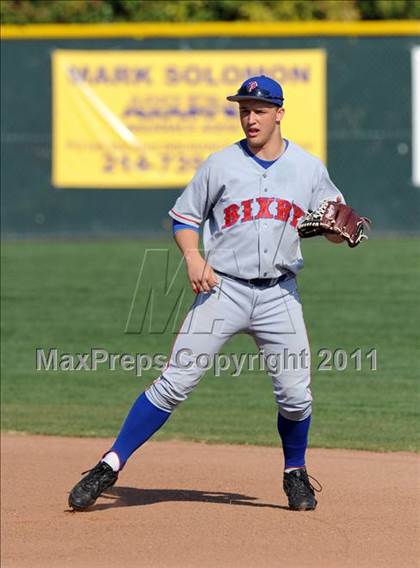 Thumbnail 3 in Bixby vs Ponca City (Yellow Rose Classic) photogallery.