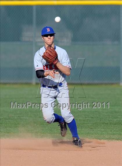 Thumbnail 1 in Bixby vs Ponca City (Yellow Rose Classic) photogallery.