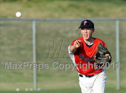 Thumbnail 1 in Bixby vs Ponca City (Yellow Rose Classic) photogallery.