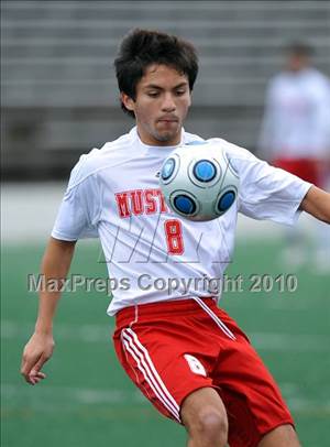 Monday, Jan 18, 2010