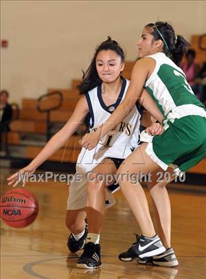 Thursday, Jan 28, 2010