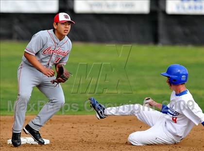 Thumbnail 3 in San Bernardino @ Chino photogallery.