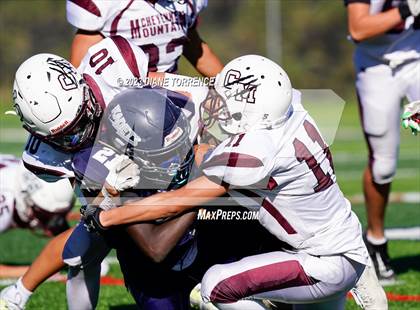 Thumbnail 1 in JV: Cheyenne Mountain @ Air Academy photogallery.