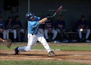 Wednesday, Mar 2, 2005