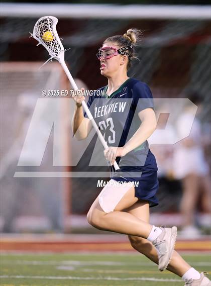 Thumbnail 1 in Creekview @ Lassiter photogallery.