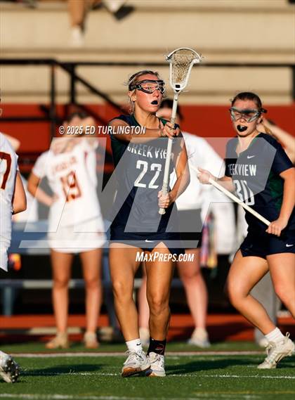 Thumbnail 3 in Creekview @ Lassiter photogallery.