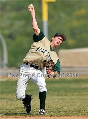 Thursday, Apr 15, 2010